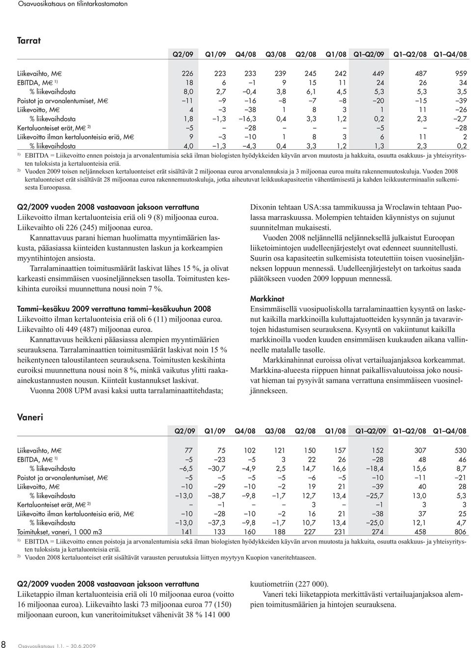 Liikevoitto ilman kertaluonteisia eriä, M 9 3 10 1 8 3 6 11 2 % liikevaihdosta 4,0 1,3 4,3 0,4 3,3 1,2 1,3 2,3 0,2 EBITDA = Liikevoitto ennen poistoja ja arvonalentumisia sekä ilman biologisten