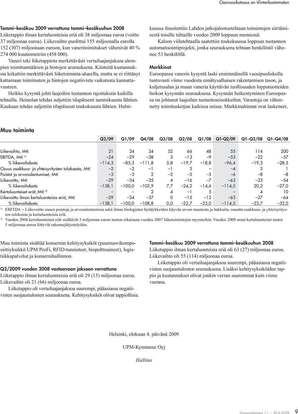 Vaneri teki liiketappiota merkittävästi vertailuajanjaksoa alempien toimitusmäärien ja hintojen seurauksena.