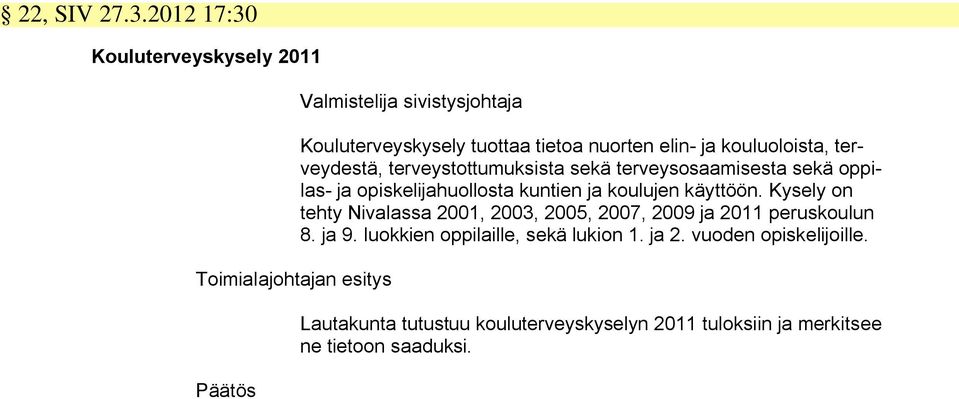 kouluoloista, terveydestä, terveystottumuksista sekä terveysosaamisesta sekä oppilas- ja opiskelijahuollosta kuntien ja