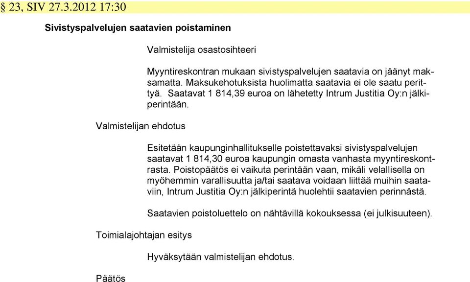 Esitetään kaupunginhallitukselle poistettavaksi sivistyspalvelujen saatavat 1 814,30 euroa kaupungin omasta vanhasta myyntireskontrasta.