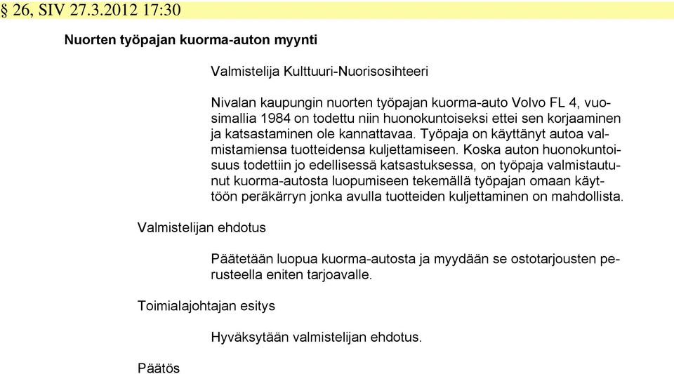 vuosimallia 1984 on todettu niin huonokuntoiseksi ettei sen korjaaminen ja katsastaminen ole kannattavaa. Työpaja on käyttänyt autoa valmistamiensa tuotteidensa kuljettamiseen.