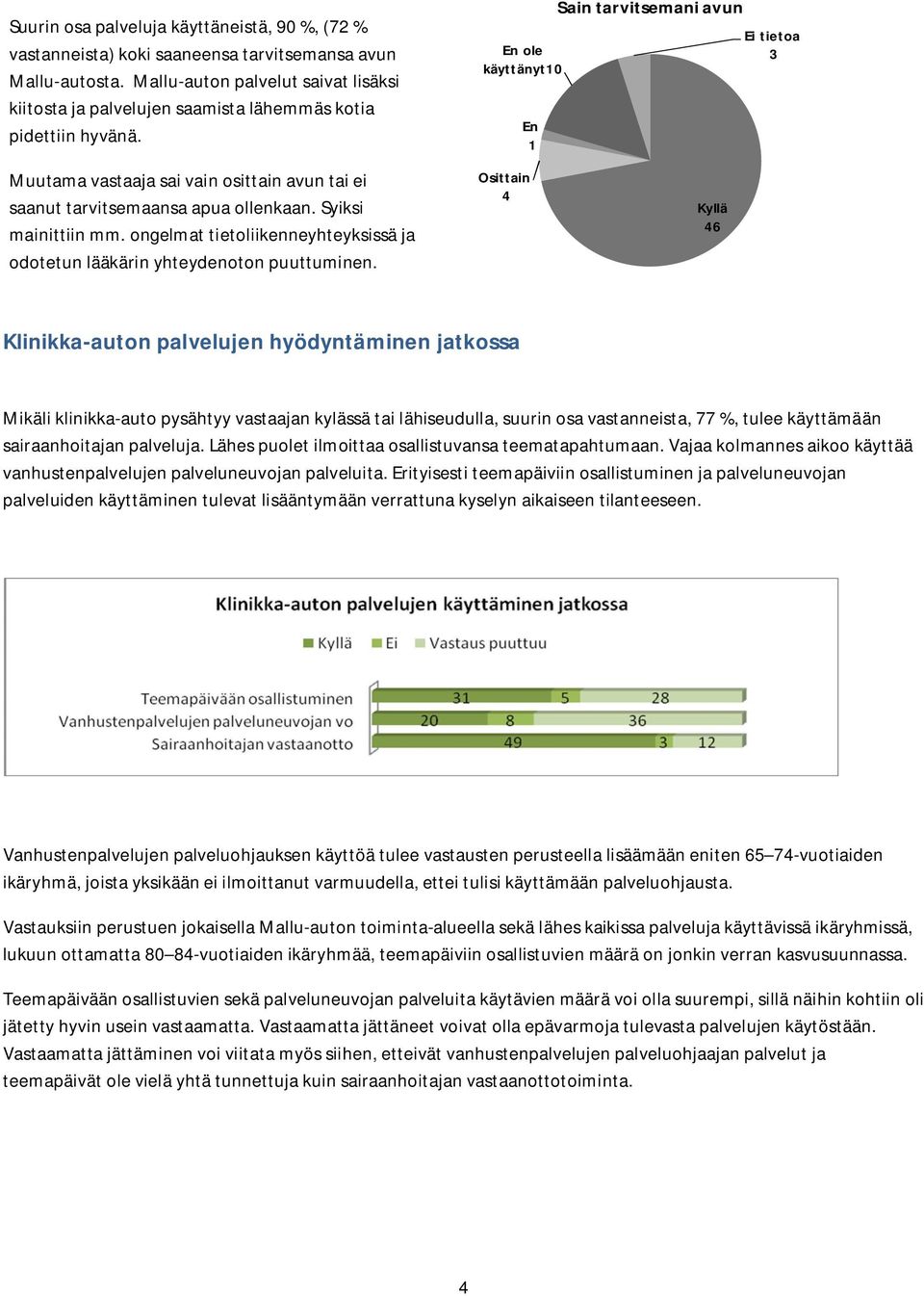 En ole käyttänyt10 En 1 Sain tarvitsemani avun Ei tietoa 3 Muutama vastaaja sai vain osittain avun tai ei saanut tarvitsemaansa apua ollenkaan. Syiksi mainittiin mm.