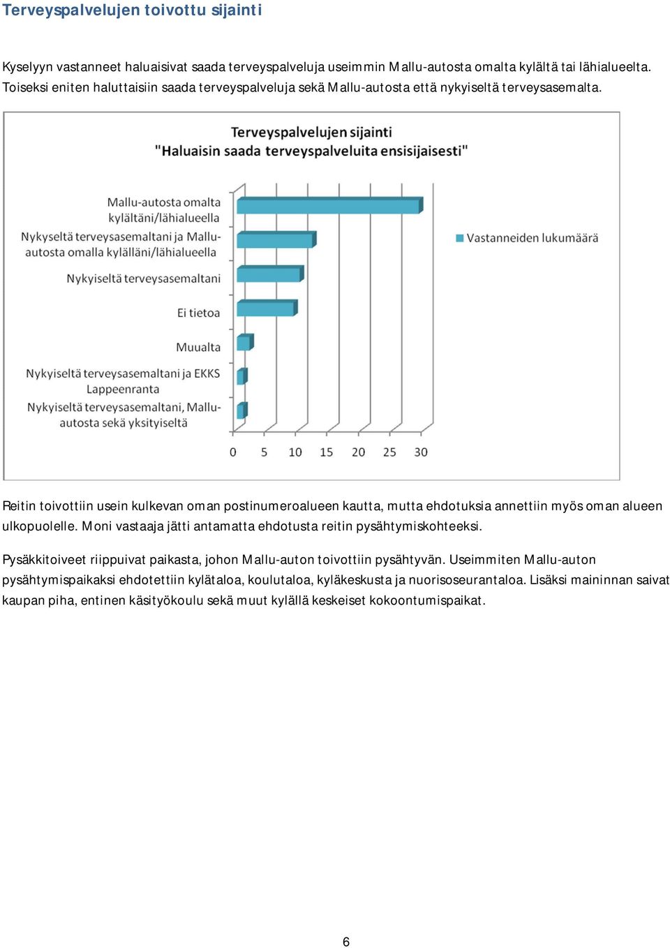 Reitin toivottiin usein kulkevan oman postinumeroalueen kautta, mutta ehdotuksia annettiin myös oman alueen ulkopuolelle.