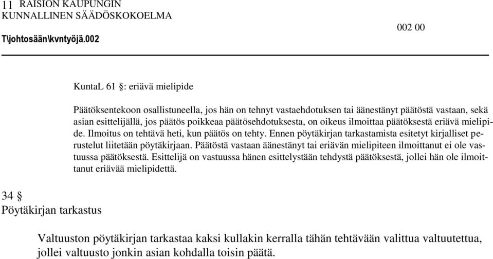 Ennen pöytäkirjan tarkastamista esitetyt kirjalliset perustelut liitetään pöytäkirjaan. Päätöstä vastaan äänestänyt tai eriävän mielipiteen ilmoittanut ei ole vastuussa päätöksestä.