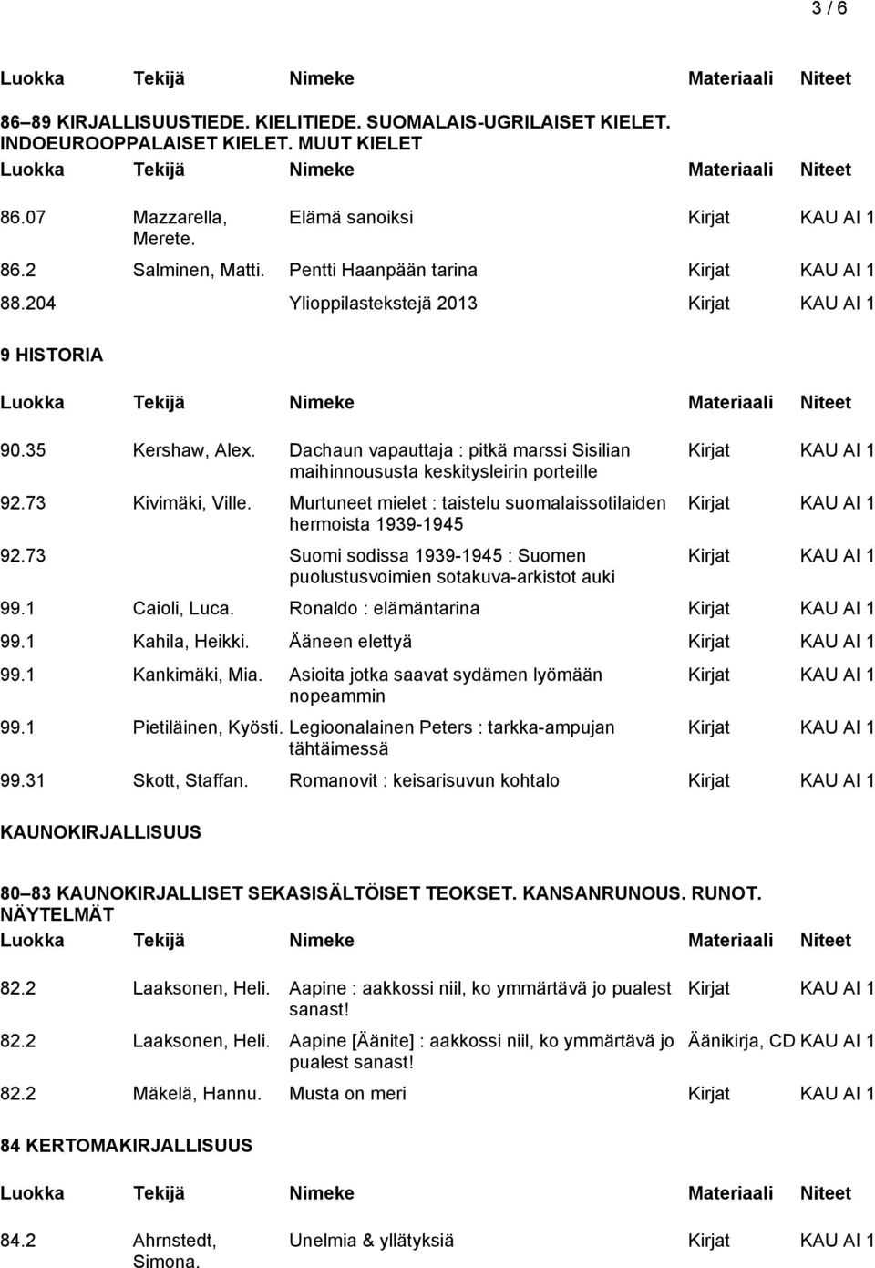 Murtuneet mielet : taistelu suomalaissotilaiden hermoista 1939-1945 92.73 Suomi sodissa 1939-1945 : Suomen puolustusvoimien sotakuva-arkistot auki 99.1 Caioli, Luca. Ronaldo : elämäntarina 99.