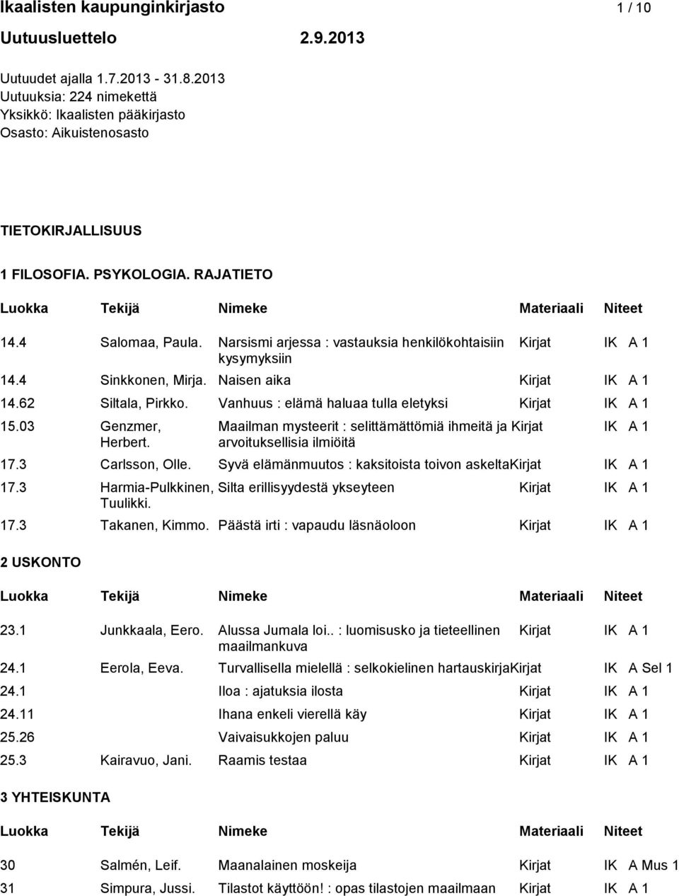 Narsismi arjessa : vastauksia henkilökohtaisiin Kirjat IK A 1 kysymyksiin 14.4 Sinkkonen, Mirja. Naisen aika Kirjat IK A 1 14.62 Siltala, Pirkko.