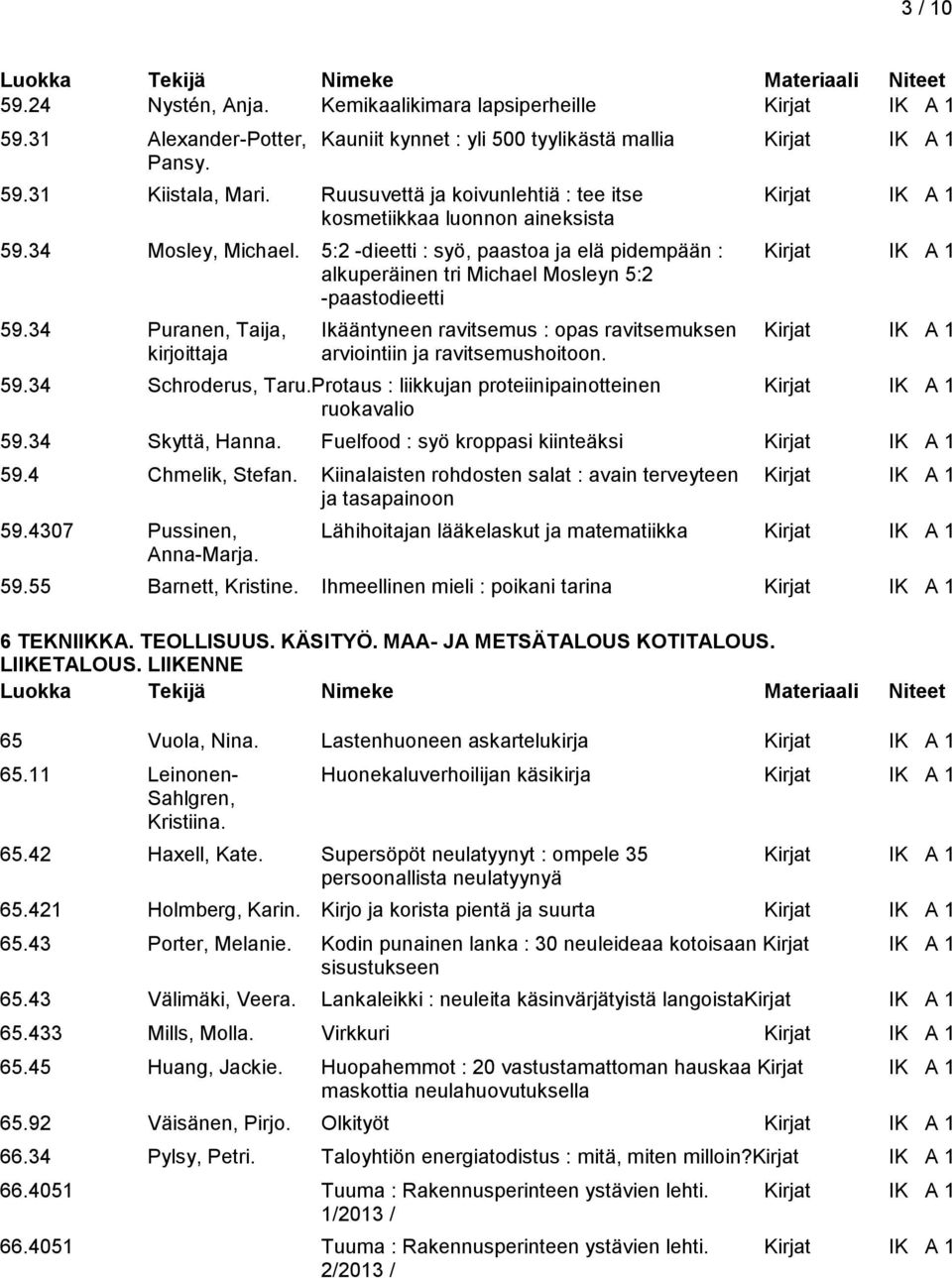 5:2 -dieetti : syö, paastoa ja elä pidempään : Kirjat IK A 1 alkuperäinen tri Michael Mosleyn 5:2 -paastodieetti 59.