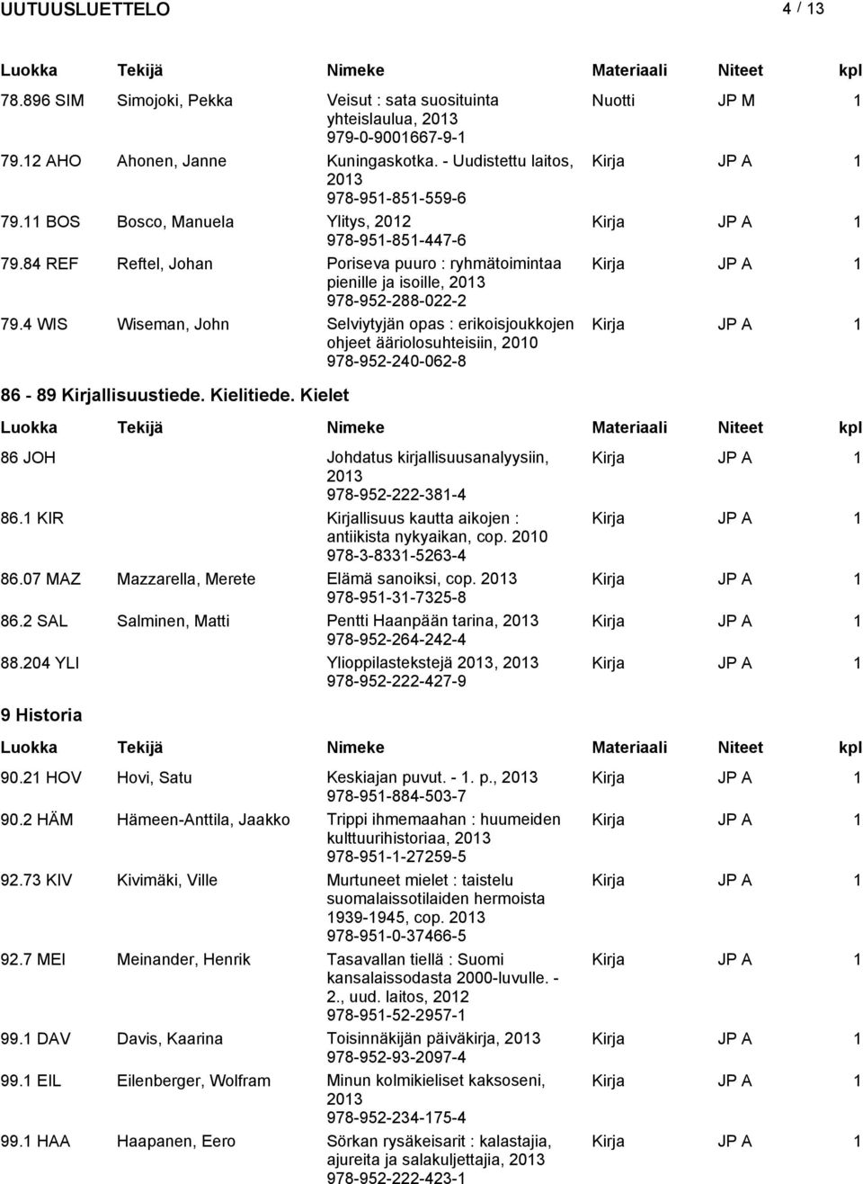 4 WIS Wiseman, John Selviytyjän opas : erikoisjoukkojen Kirja ohjeet ääriolosuhteisiin, 2010 978-952-240-062-8 JP A 1 86-89 Kirjallisuustiede. Kielitiede.