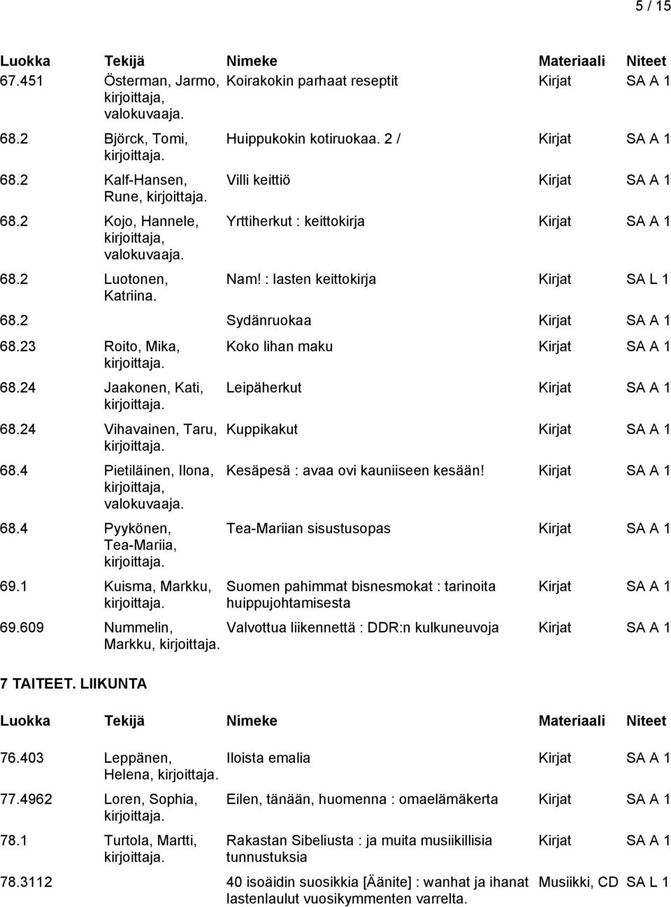 4 Pietiläinen, Ilona, kirjoittaja, 68.4 Pyykönen, Tea-Mariia, 69.1 Kuisma, Markku, Koko lihan maku Leipäherkut Kuppikakut Kesäpesä : avaa ovi kauniiseen kesään!