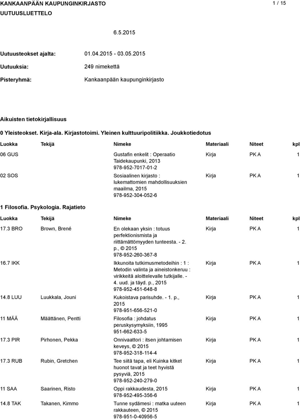 Joukkotiedotus 06 GUS Gustafin enkelit : Operaatio Taidekaupunki, 203 978-952-707-0-2 02 SOS Sosiaalinen kirjasto : lukemattomien mahdollisuuksien maailma, 205 978-952-304-052-6 Filosofia. Psykologia.
