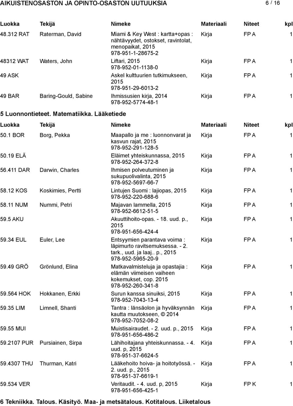 tutkimukseen, 978-951-29-6013-2 49 BAR Baring-Gould, Sabine Ihmissusien kirja, 2014 978-952-5774-48-1 5 Luonnontieteet. Matematiikka. Lääketiede 50.