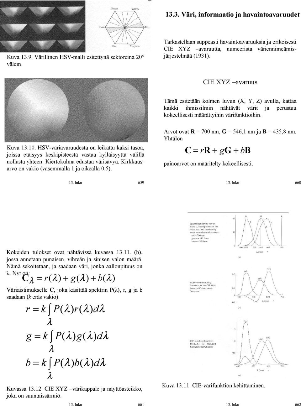 CIE XYZ avaruus Tämä esitetään kolmen luvun (X, Y, Z) avulla, kattaa kaikki ihmissilmin nähtävät värit ja perustuu kokeellisesti määrättyihin värifunktioihin. Kuva 13.10.