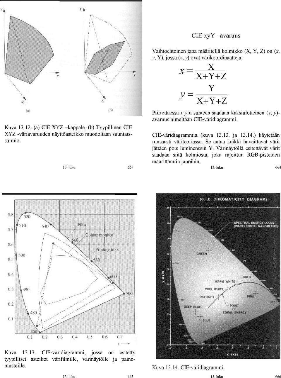 luku 663 Vaihtoehtoinen tapa määritellä kolmikko (X, Y, Z) on (x, y, Y), jossa (x, y) ovat värikoordinaatteja: x y = = X X+ Y+ Z Y X+ Y+ Z Piirrettäessä xy:n suhteen saadaan kaksiulotteinen (x, y)