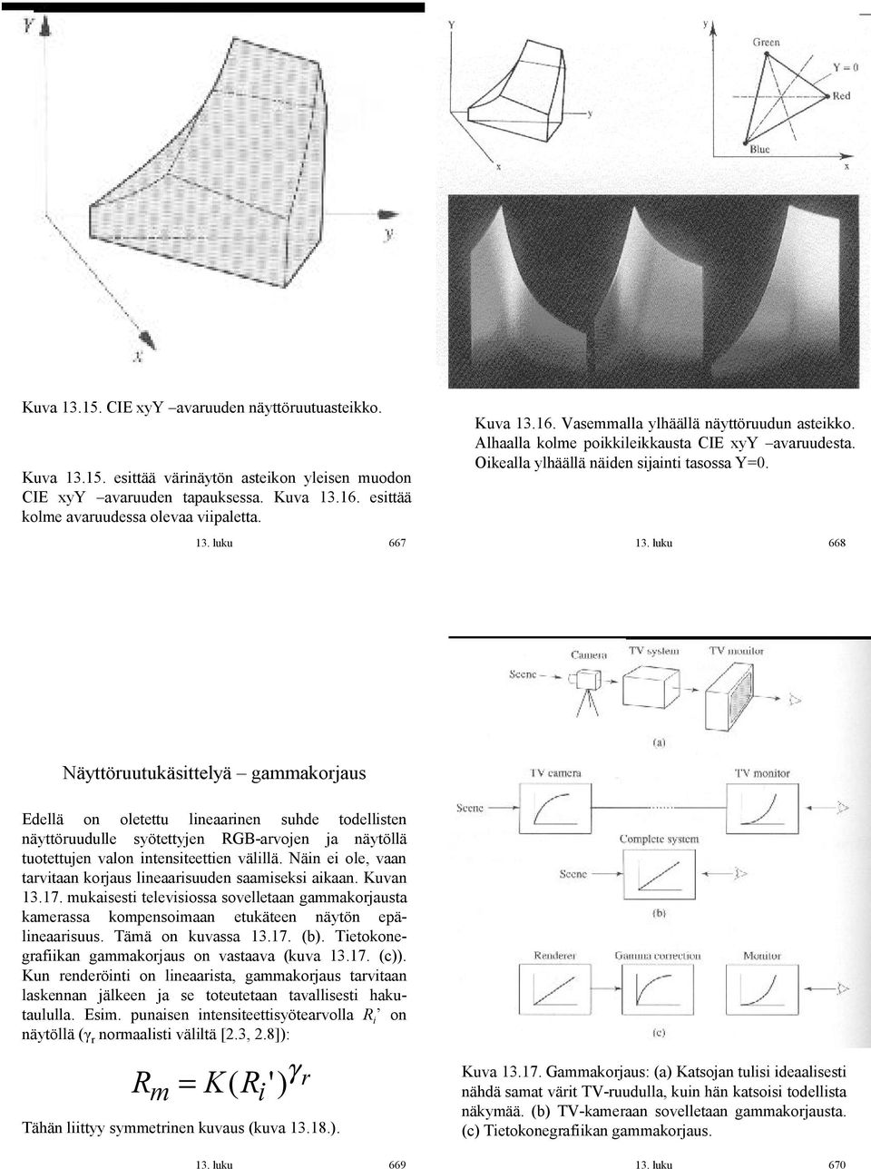 luku 668 Näyttöruutukäsittelyä gammakorjaus Edellä on oletettu lineaarinen suhde todellisten näyttöruudulle syötettyjen RGB arvojen ja näytöllä tuotettujen valon intensiteettien välillä.