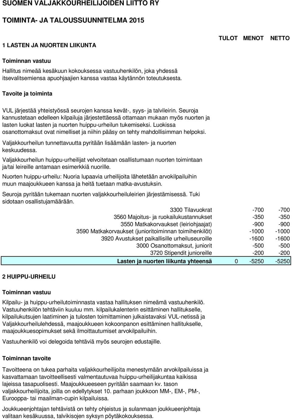 Seuroja kannustetaan edelleen kilpailuja järjestettäessä ottamaan mukaan myös nuorten ja lasten luokat lasten ja nuorten huippu-urheilun tukemiseksi.