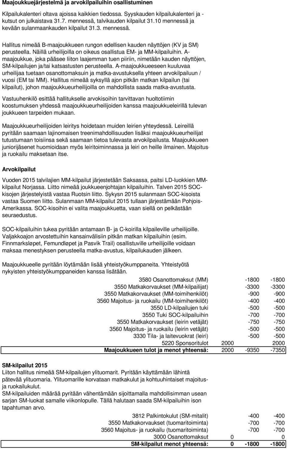 Näillä urheilijoilla on oikeus osallistua EM- ja MM-kilpailuihin. A- maajoukkue, joka pääsee liiton laajemman tuen piiriin, nimetään kauden näyttöjen, SM-kilpailujen ja/tai katsastusten perusteella.