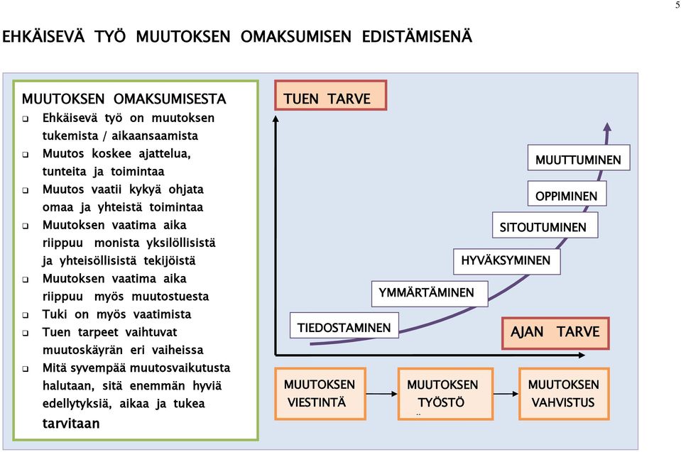 riippuu myös muutostuesta Tuki on myös vaatimista Tuen tarpeet vaihtuvat muutoskäyrän eri vaiheissa Mitä syvempää muutosvaikutusta halutaan, sitä enemmän hyviä edellytyksiä,