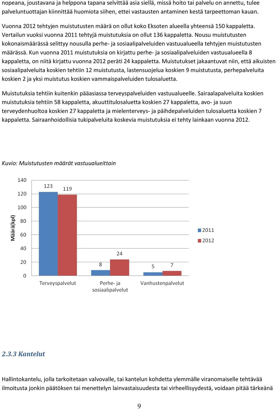 Nousu muistutusten kokonaismäärässä selittyy nousulla perhe- ja sosiaalipalveluiden vastuualueella tehtyjen muistutusten määrässä.