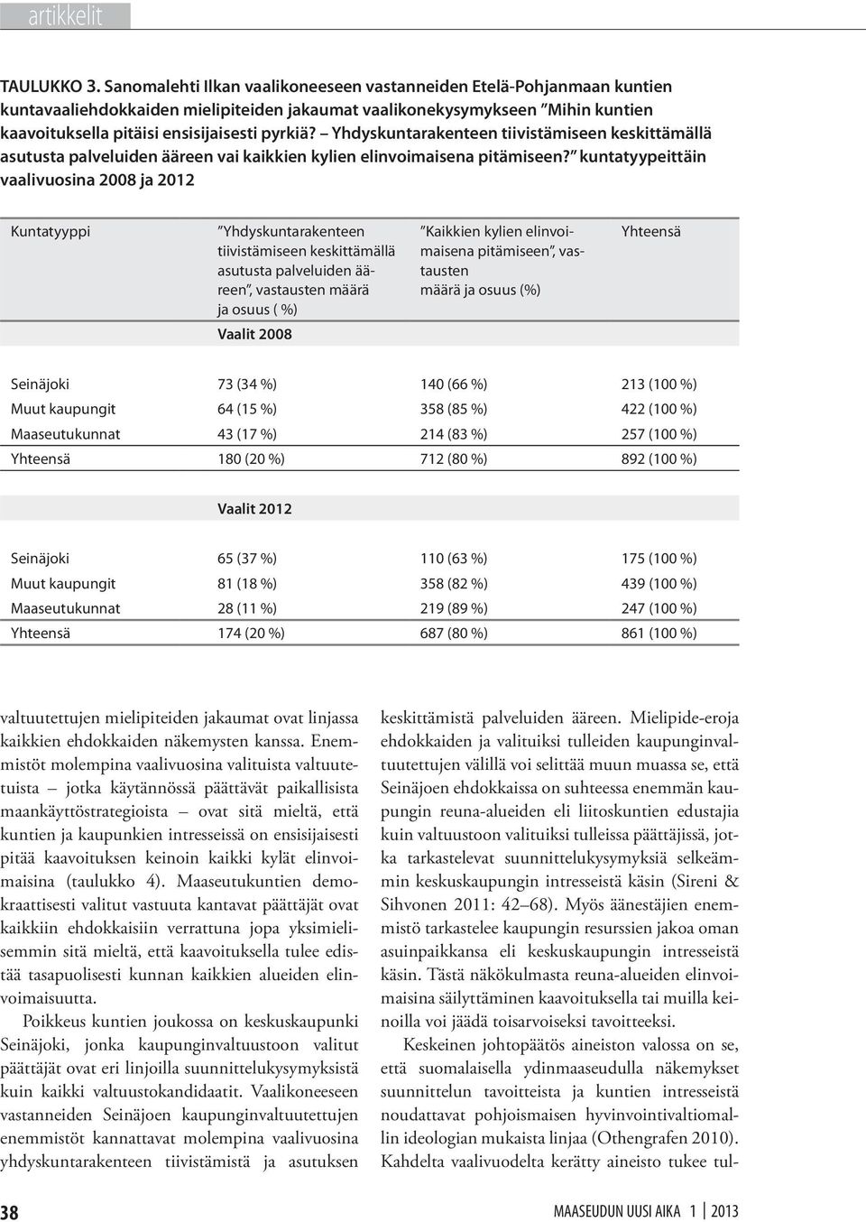 Yhdyskuntarakenteen tiivistämiseen keskittämällä asutusta palveluiden ääreen vai kaikkien kylien elinvoimaisena pitämiseen?