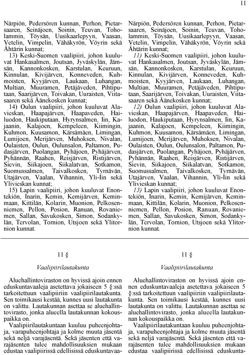 Petäjäveden, Pihtiputaan, Saarijärven, Toivakan, Uuraisten, Viitasaaren sekä Äänekosken 14) Oulun vaalipiiri, johon kuuluvat Alavieskan, Haapajärven, Haapaveden, Hailuodon, Haukiputaan, Hyrynsalmen,