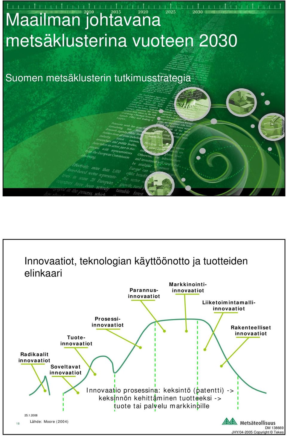 Prosessiinnovaatiot Rakenteelliset innovaatiot Radikaalit innovaatiot Soveltavat innovaatiot 18 Lähde: Moore (2004) Innovaatio