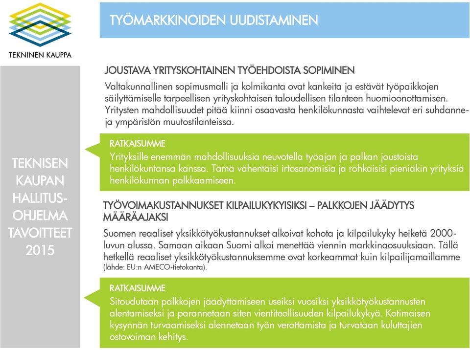 Yrityksille enemmän mahdollisuuksia neuvotella työajan ja palkan joustoista henkilökuntansa kanssa. Tämä vähentäisi irtosanomisia ja rohkaisisi pieniäkin yrityksiä henkilökunnan palkkaamiseen.