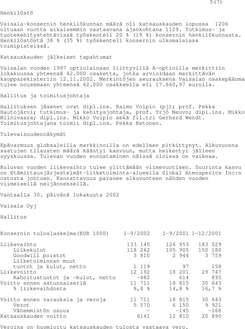 Katsauskauden jälkeiset tapahtumat Vaisalan vuoden 1997 optiolainaan liittyvillä A-optioilla merkittiin lokakuussa yhteensä 42.000 osaketta, jotka arvioidaan merkittävän kaupparekisteriin 12.11.2002.