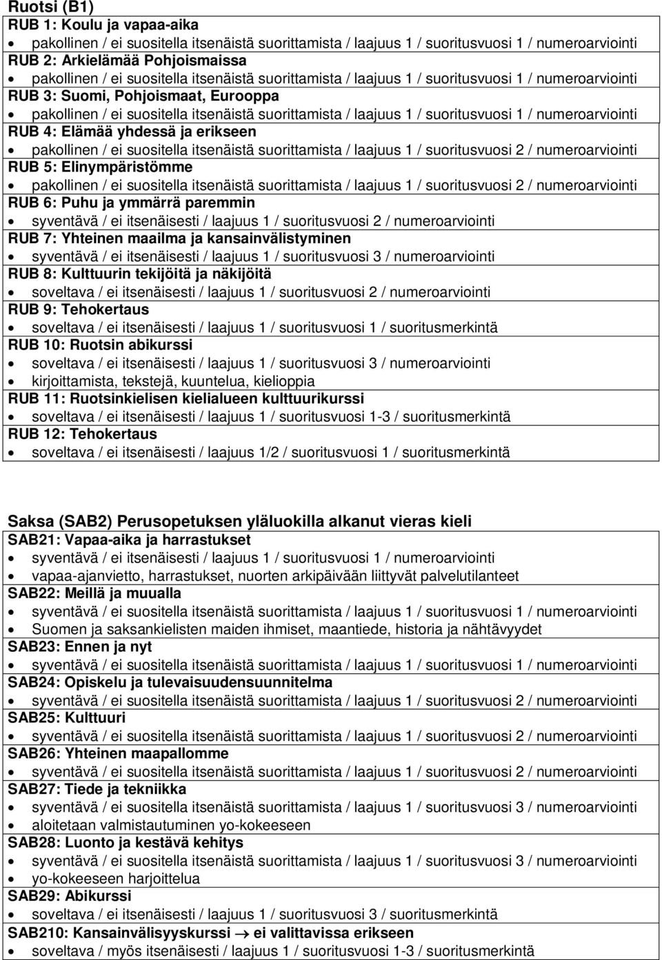 RUB 8: Kulttuurin tekijöitä ja näkijöitä soveltava / ei itsenäisesti / laajuus 1 / suoritusvuosi 2 / numeroarviointi RUB 9: Tehokertaus soveltava / ei itsenäisesti / laajuus 1 / suoritusvuosi 1 /