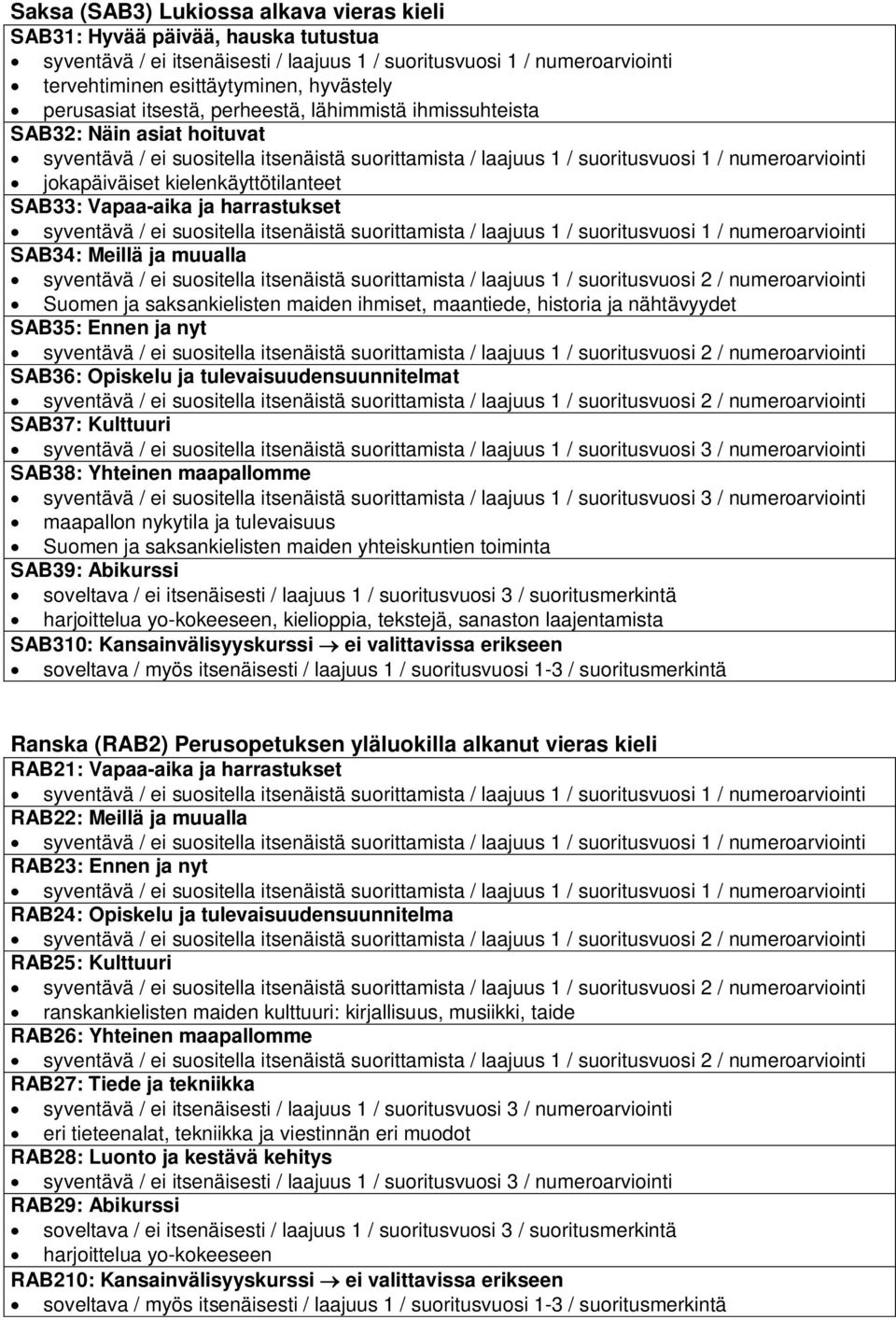 saksankielisten maiden ihmiset, maantiede, historia ja nähtävyydet SAB35: Ennen ja nyt SAB36: Opiskelu ja tulevaisuudensuunnitelmat SAB37: Kulttuuri SAB38: Yhteinen maapallomme maapallon nykytila ja