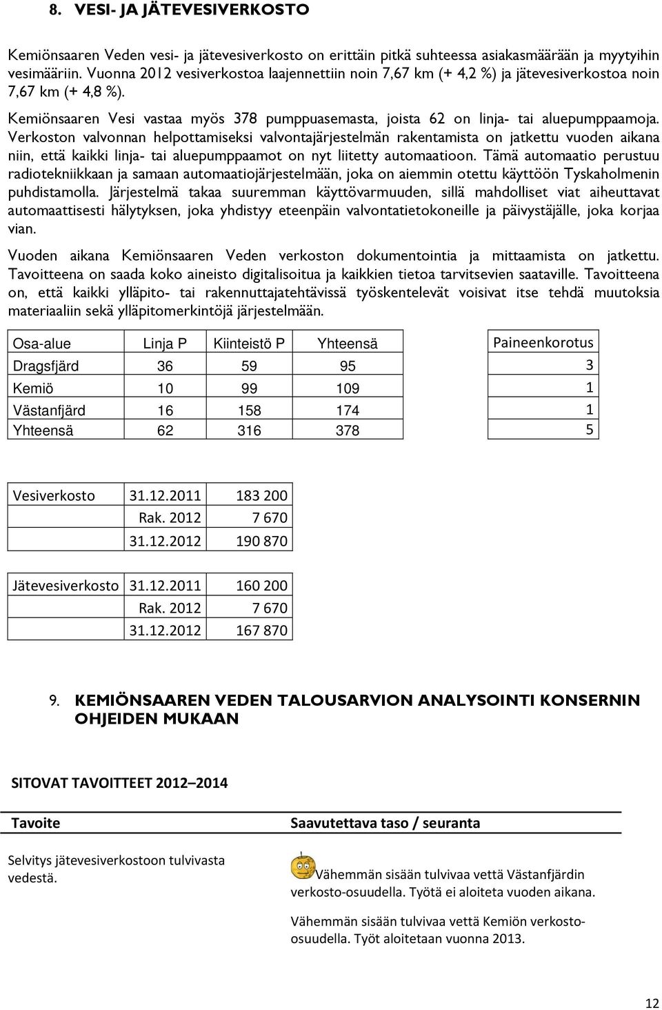 Verkoston valvonnan helpottamiseksi valvontajärjestelmän rakentamista on jatkettu vuoden aikana niin, että kaikki linja- tai aluepumppaamot on nyt liitetty automaatioon.