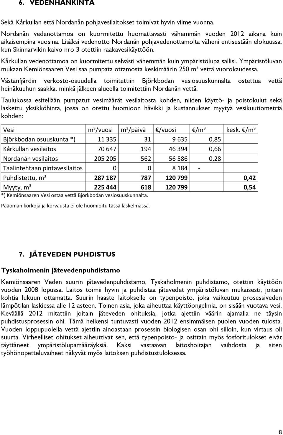 Kårkullan vedenottamoa on kuormitettu selvästi vähemmän kuin ympäristölupa sallisi. Ympäristöluvan mukaan Kemiönsaaren Vesi saa pumpata ottamosta keskimäärin 250 m³ vettä vuorokaudessa.