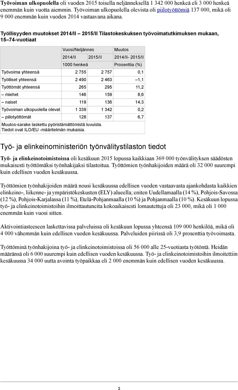 Työllisyyden muutokset 014/II Tilastokeskuksen työvoimatutkimuksen mukaan, 15 74-vuotiaat Työvoima yhteensä Työlliset yhteensä Työttömät yhteensä miehet naiset Työvoiman ulkopuolella olevat