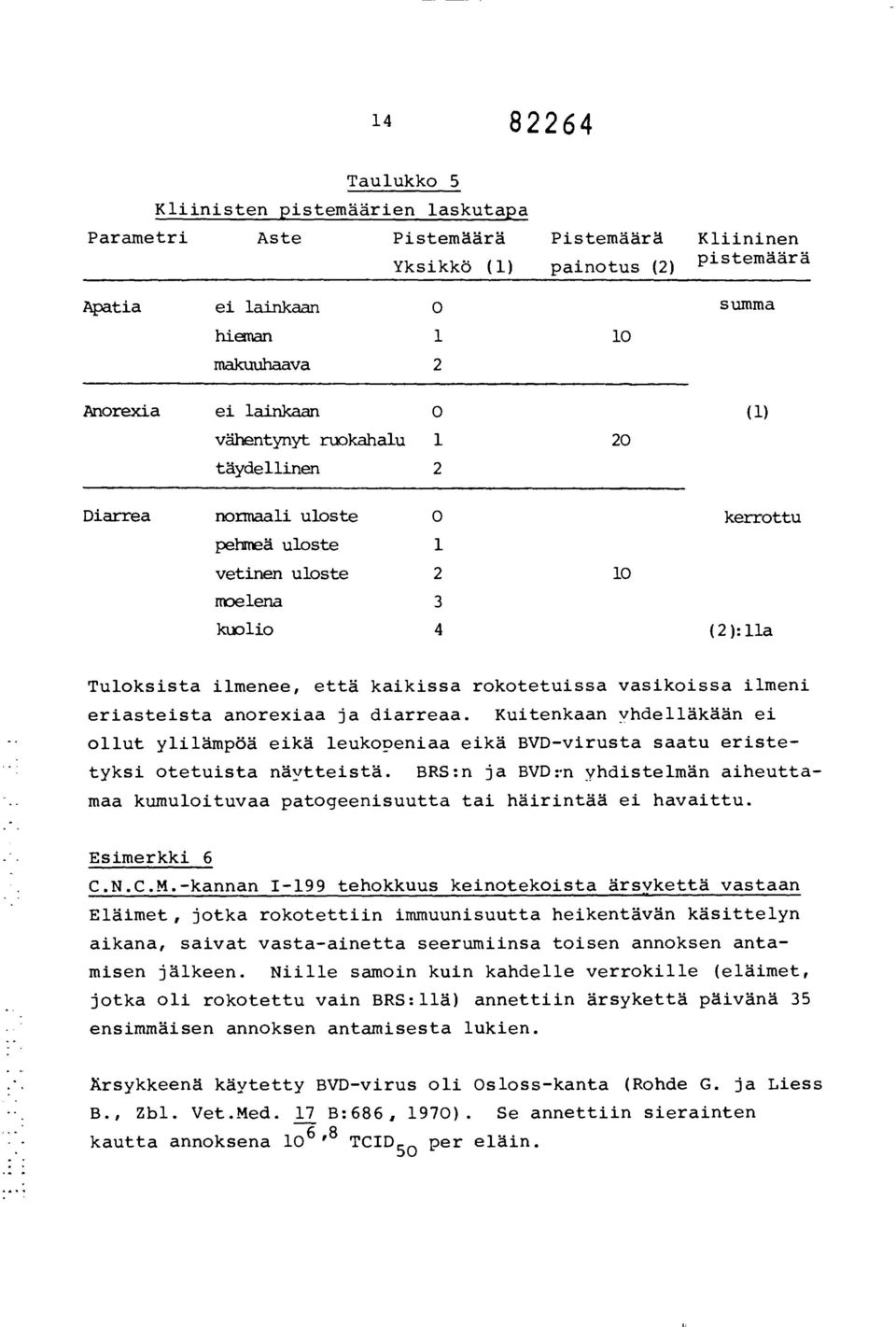 vasikoissa ilmeni eriasteista anorexiaa ja diarreaa. Kuitenkaan yhdelläkään ei ollut ylilämpöä eikä leukooeniaa eikä BVDvirusta saatu eristetyksi otetuista näytteistä.