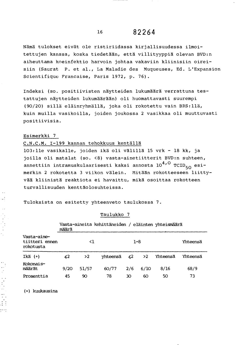 positiivisten näytteiden lukumäärä verrattuna testattujen näytteiden lukumäärään) oli huomattavasti suurempi (90/20) sillä eläinryhmällä, joka oli rokotettu vain BRS:llä, kuin muilla vasikoilla,