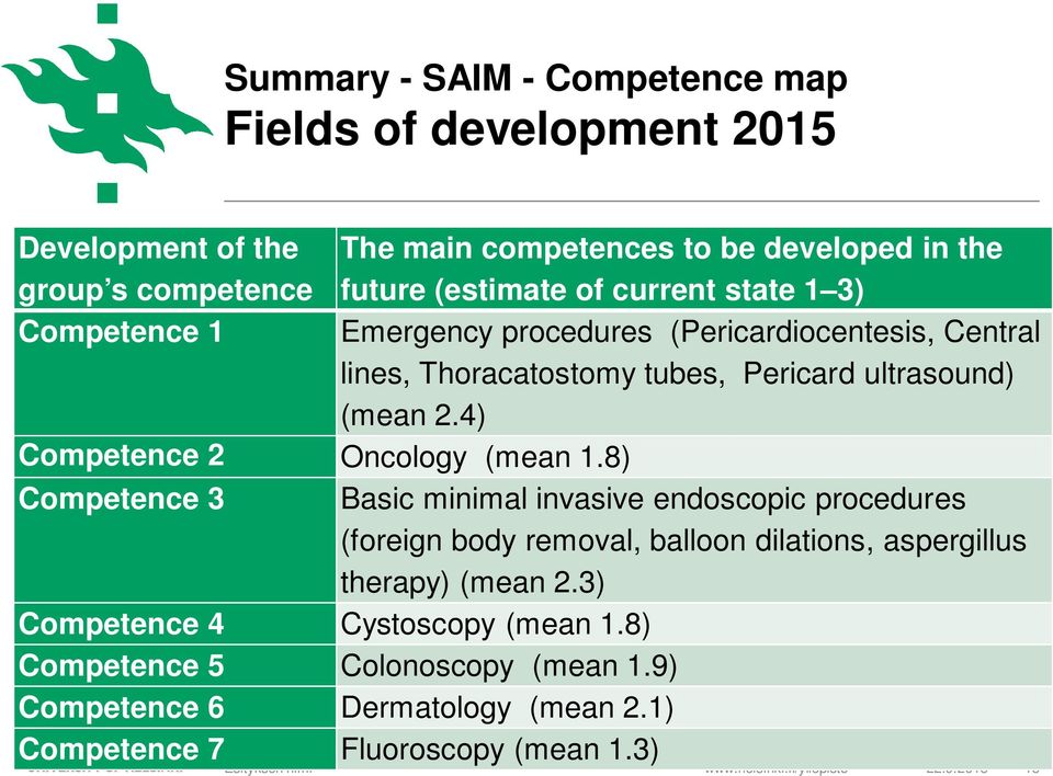 4) Competence 2 Oncology (mean 1.
