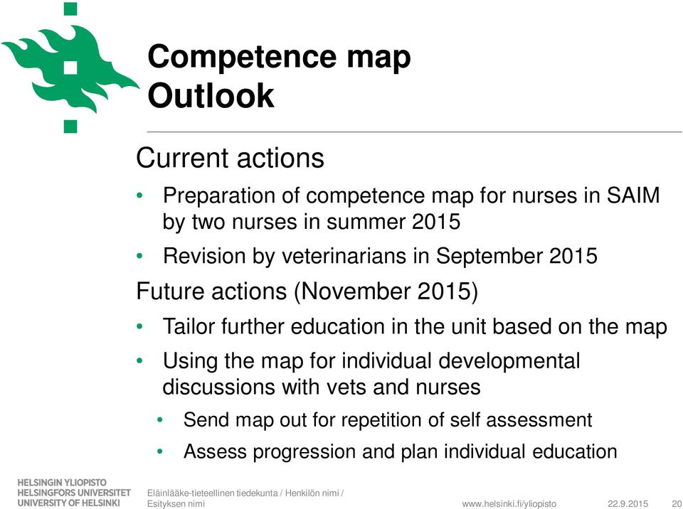 education in the unit based on the map Using the map for individual developmental discussions with vets and