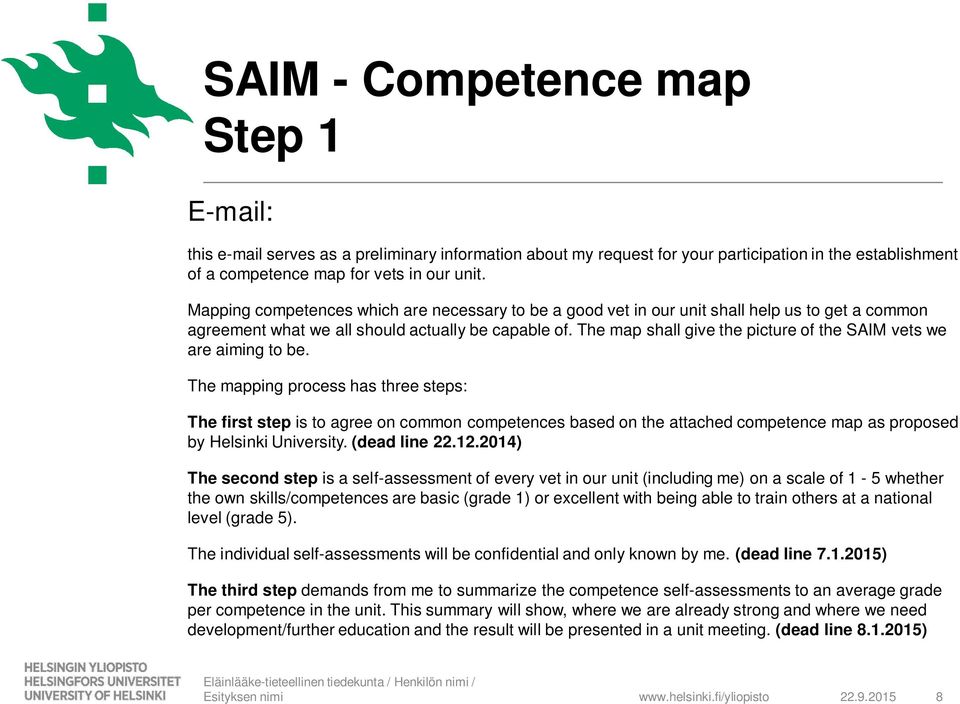 The map shall give the picture of the SAIM vets we are aiming to be.