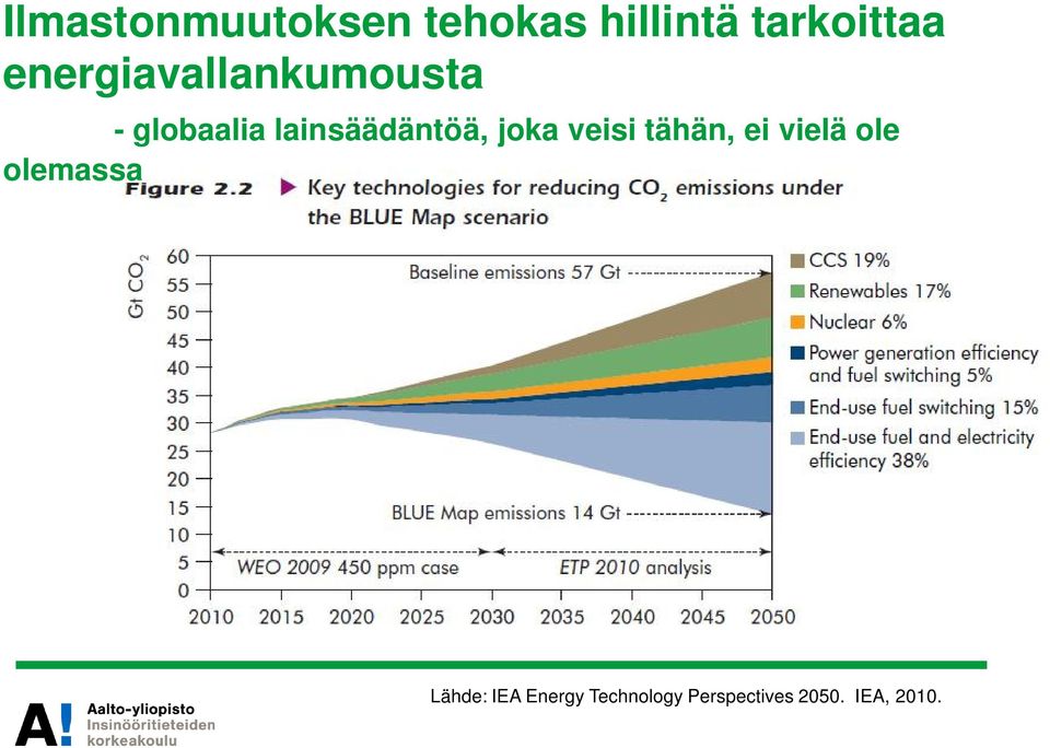 joka veisi tähän, ei vielä ole olemassa Lähde: