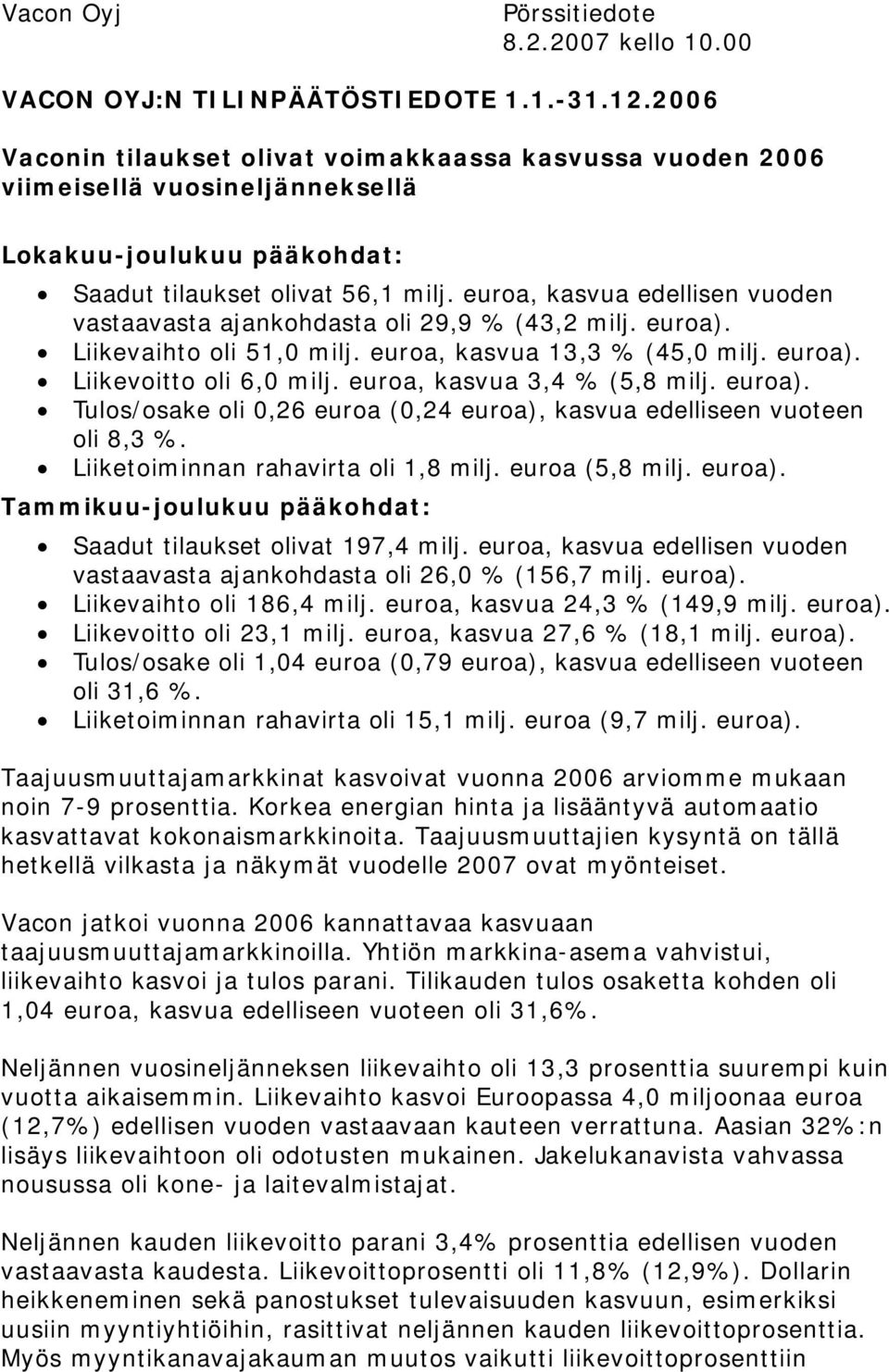 euroa, kasvua edellisen vuoden vastaavasta ajankohdasta oli 29,9 % (43,2 milj. euroa). Liikevaihto oli 51,0 milj. euroa, kasvua 13,3 % (45,0 milj. euroa). Liikevoitto oli 6,0 milj.