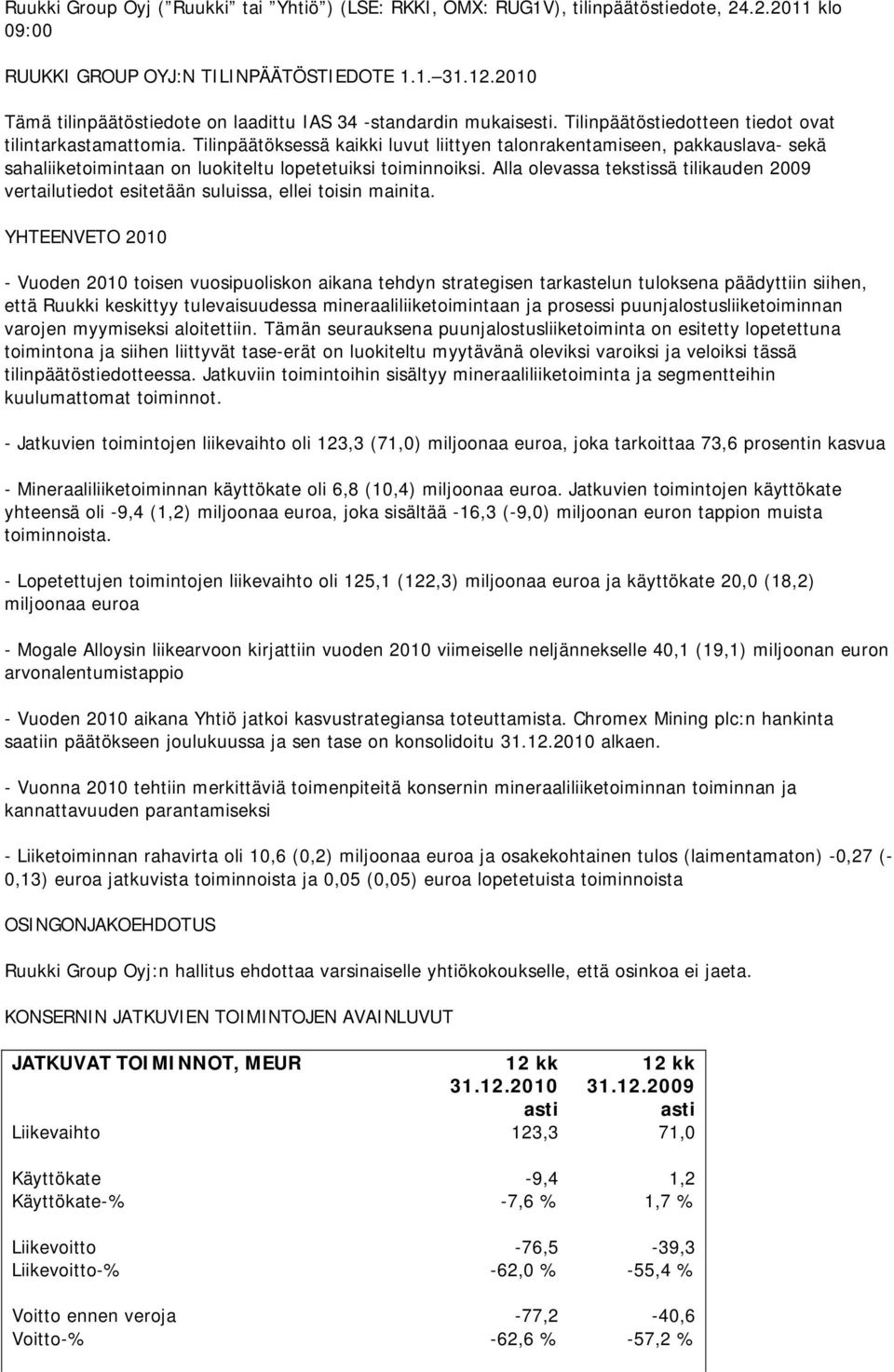 Tilinpäätöksessä kaikki luvut liittyen talonrakentamiseen, pakkauslava- sekä sahaliiketoimintaan on luokiteltu lopetetuiksi toiminnoiksi.