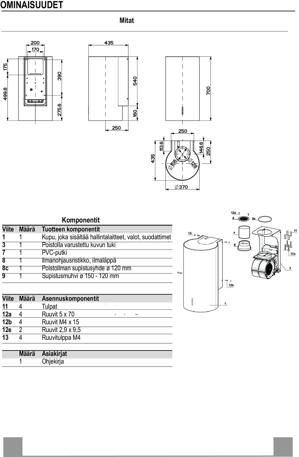 Poistoilman supistusyhde ø 120 mm 9 1 Supistusmuhvi ø 150-120 mm Viite Määrä Asennuskomponentit 11 4 Tulpat