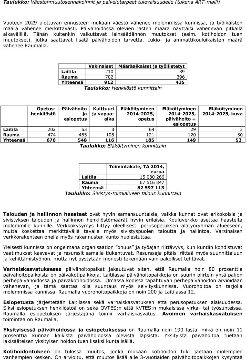 kotihoidon tuen muutokset), jotka saattavat lisätä päivähoidon tarvetta. Lukio- ja ammattikouluikäisten määrä vähenee Raumalla.