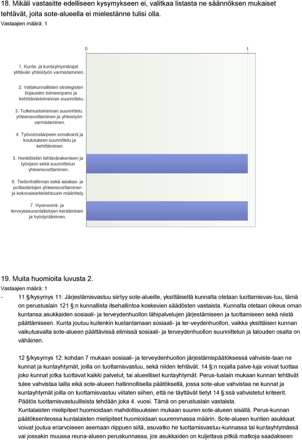 Tutkimustoiminnan suunnittelu, yhteensovittaminen ja yhteistyön varmistaminen. 4. Työvoimatarpeen ennakointi ja koulutuksen suunnittelu ja kehittäminen. 5.