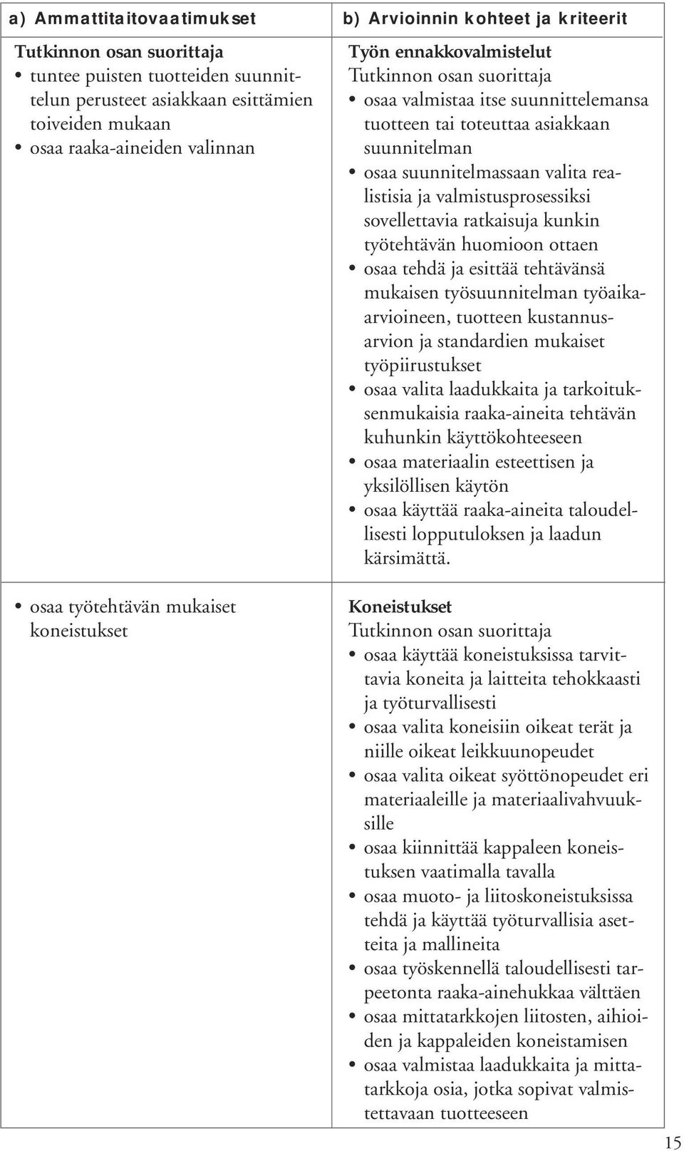 sovellettavia ratkaisuja kunkin työtehtävän huomioon ottaen osaa tehdä ja esittää tehtävänsä mukaisen työsuunnitelman työaikaarvioineen, tuotteen kustannusarvion ja standardien mukaiset