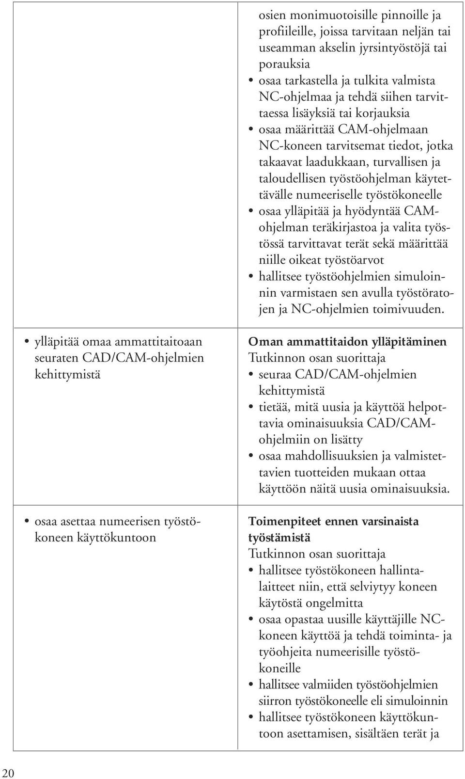 työstökoneelle osaa ylläpitää ja hyödyntää CAMohjelman teräkirjastoa ja valita työstössä tarvittavat terät sekä määrittää niille oikeat työstöarvot hallitsee työstöohjelmien simuloinnin varmistaen