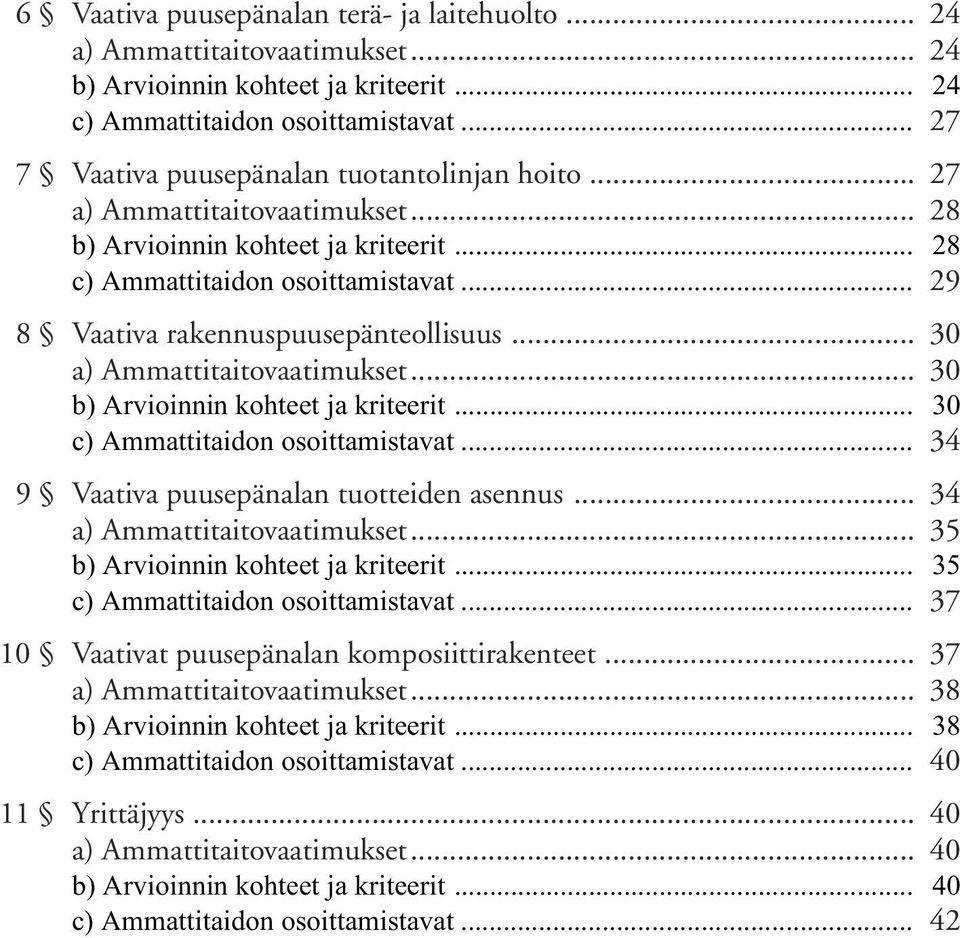 .. 29 8 Vaativa rakennuspuusepänteollisuus... 30 a) Ammattitaitovaatimukset... 30 b) Arvioinnin kohteet ja kriteerit... 30 c) Ammattitaidon osoittamistavat.