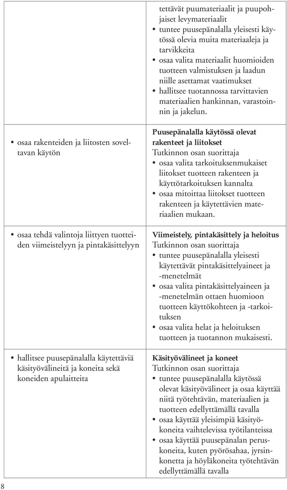 8 osaa rakenteiden ja liitosten soveltavan käytön osaa tehdä valintoja liittyen tuotteiden viimeistelyyn ja pintakäsittelyyn hallitsee puusepänalalla käytettäviä käsityövälineitä ja koneita sekä