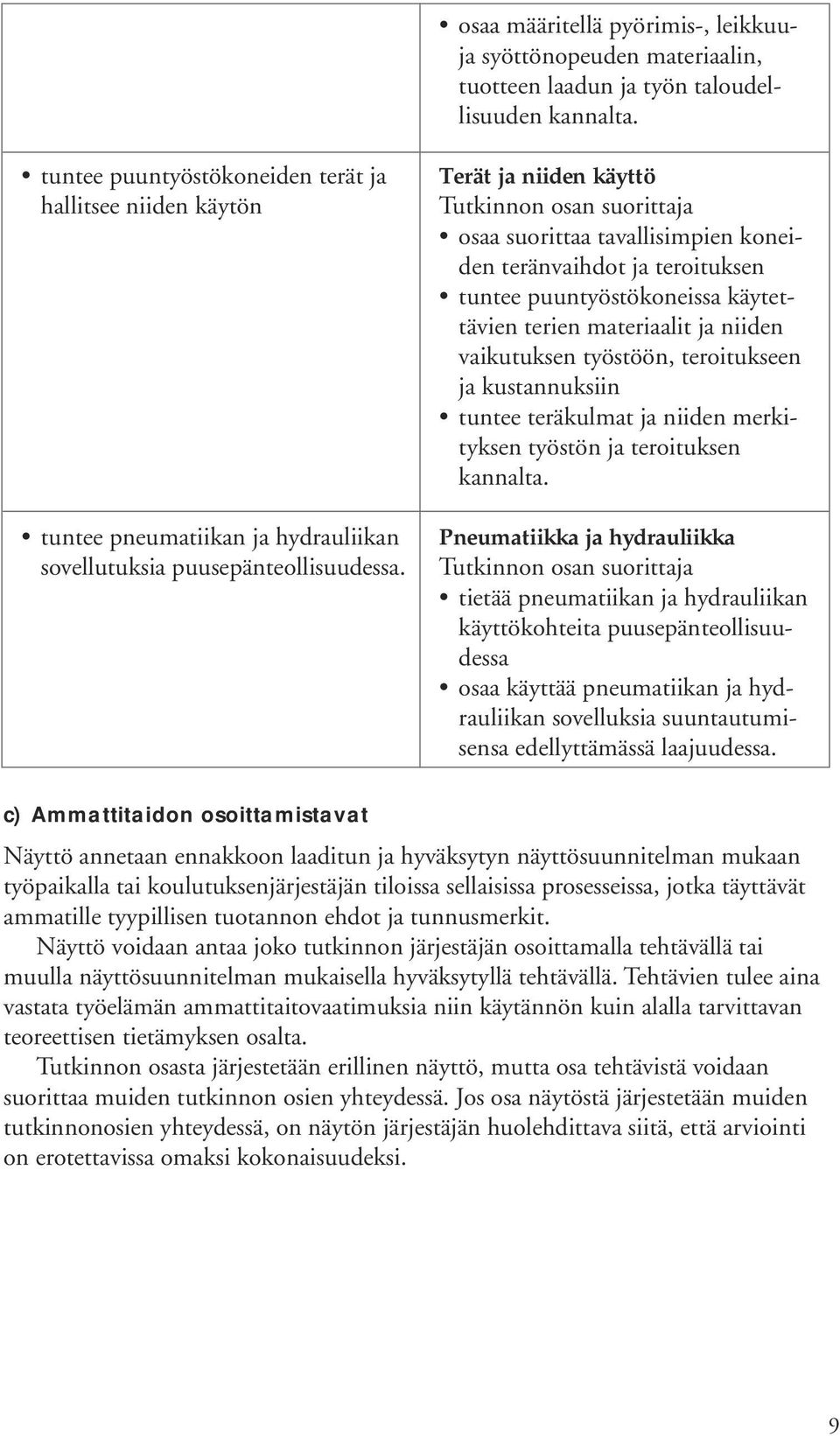 Terät ja niiden käyttö osaa suorittaa tavallisimpien koneiden teränvaihdot ja teroituksen tuntee puuntyöstökoneissa käytettävien terien materiaalit ja niiden vaikutuksen työstöön, teroitukseen ja