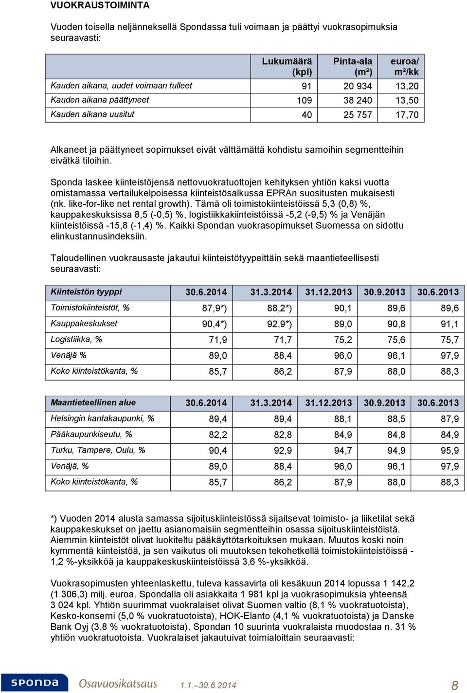 Sponda laskee kiinteistöjensä nettovuokratuottojen kehityksen yhtiön kaksi vuotta omistamassa vertailukelpoisessa kiinteistösalkussa EPRAn suositusten mukaisesti (nk. like-for-like net rental growth).