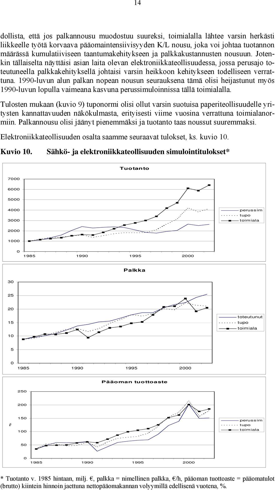 Jotenkin tällaiselta näyttäisi asian laita olevan elektroniikkateollisuudessa, jossa perusajo toteutuneella palkkakehityksellä johtaisi varsin heikkoon kehitykseen todelliseen verrattuna.